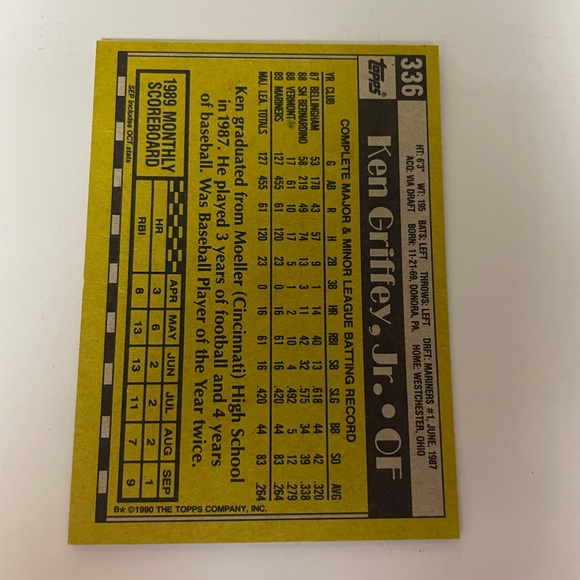 Topps 1990 Baseball Cards including Ken Griffey Jr. - Picture 4 of 7